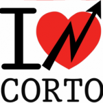 PARTONO I MERCATI AL CORTO CIRCUITO!!!
